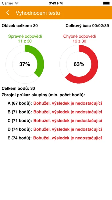 Zbrojní průkaz - testy应用截图