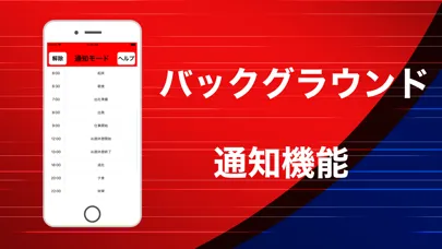 Ảnh chụp màn hình của 一日のスケジュール管理のためのtodoリスト