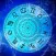 Daily Horoscope : Zodiac Signs