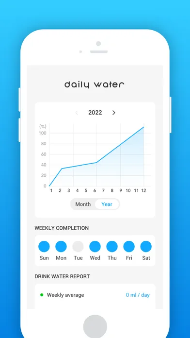 Capturas de tela do Daily Water - Health Tracker