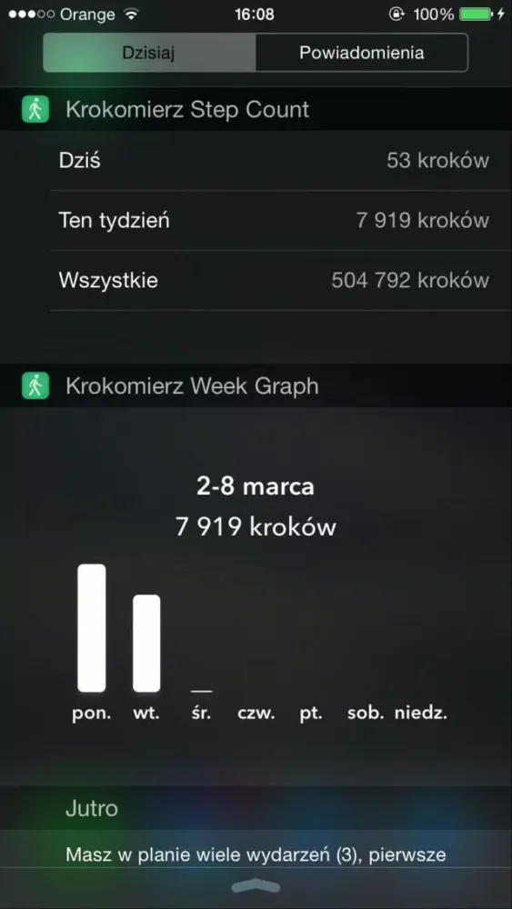 تصاویر Krokomierz