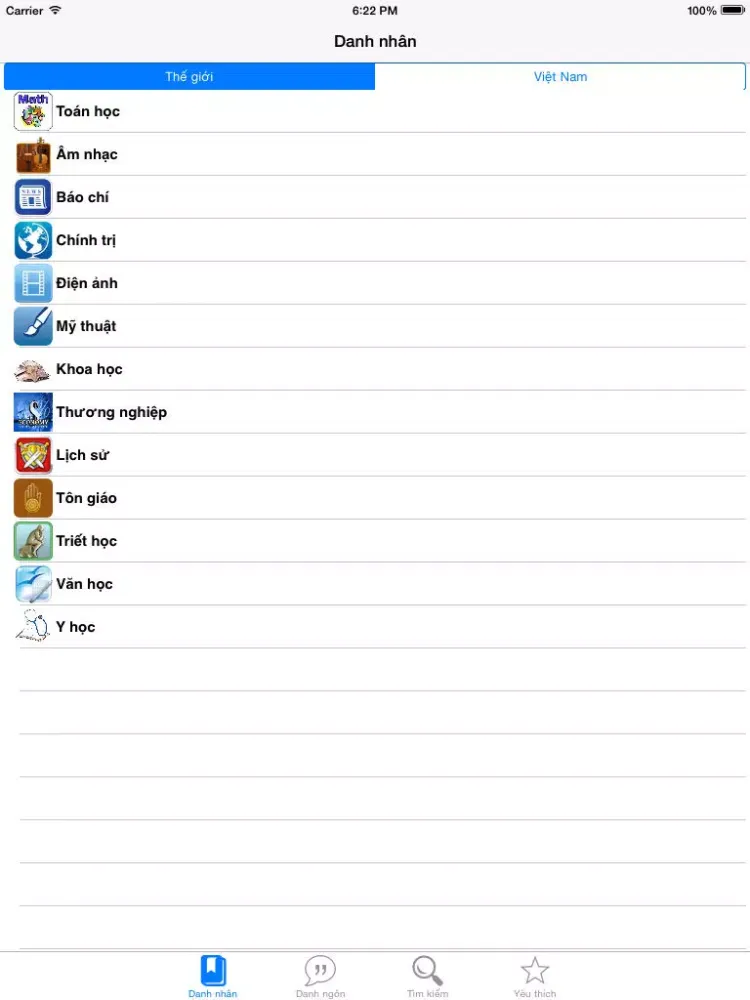 Tiểu sử danh nhân iPad  Screenshots