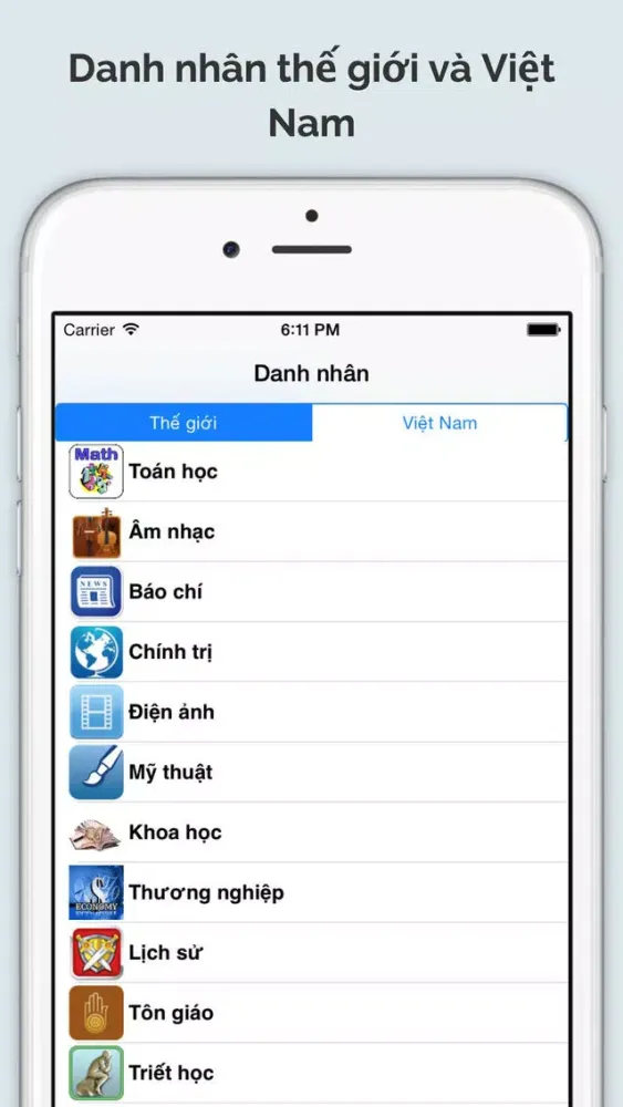 Tiểu sử danh nhân Screenshots