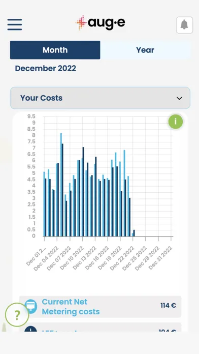 تصاویر My Energy Community Platform