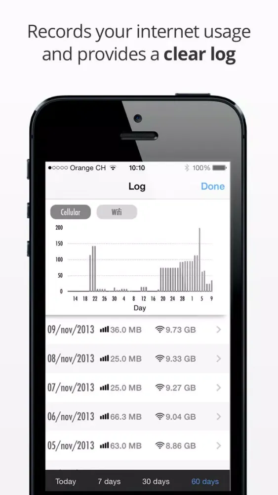 Tangkapan skrin Data Counter - Universal Data Usage Monitor