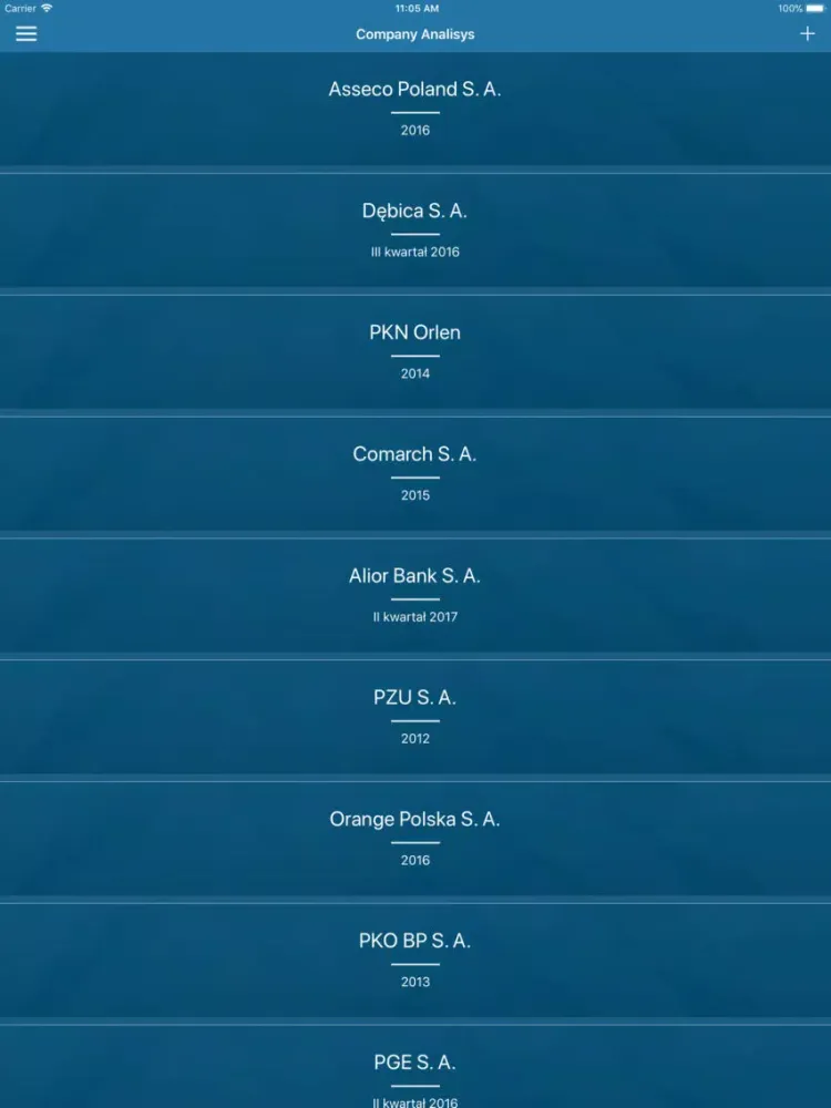 Tangkapan skrin Company Analysis iPad 