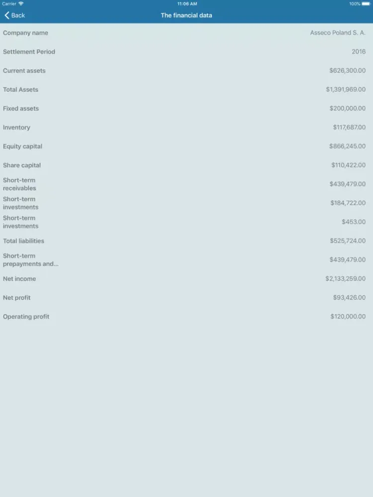 Tangkapan skrin Company Analysis iPad 