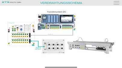 Ảnh chụp màn hình của tec2SKILL DETECT