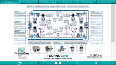 tec2SKILL Pneumatics Ekran Görüntüleri