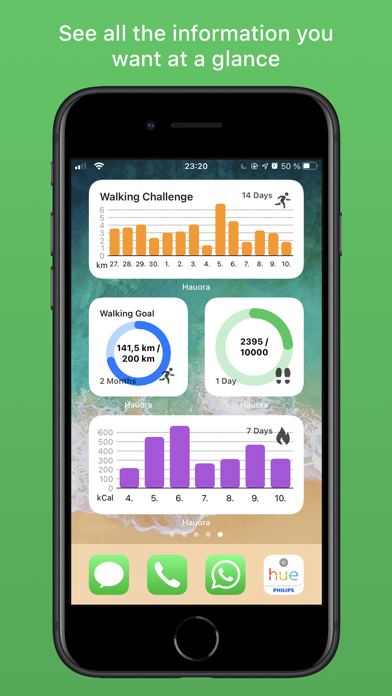 Hauora Health Widgets سکرین شاٹس
