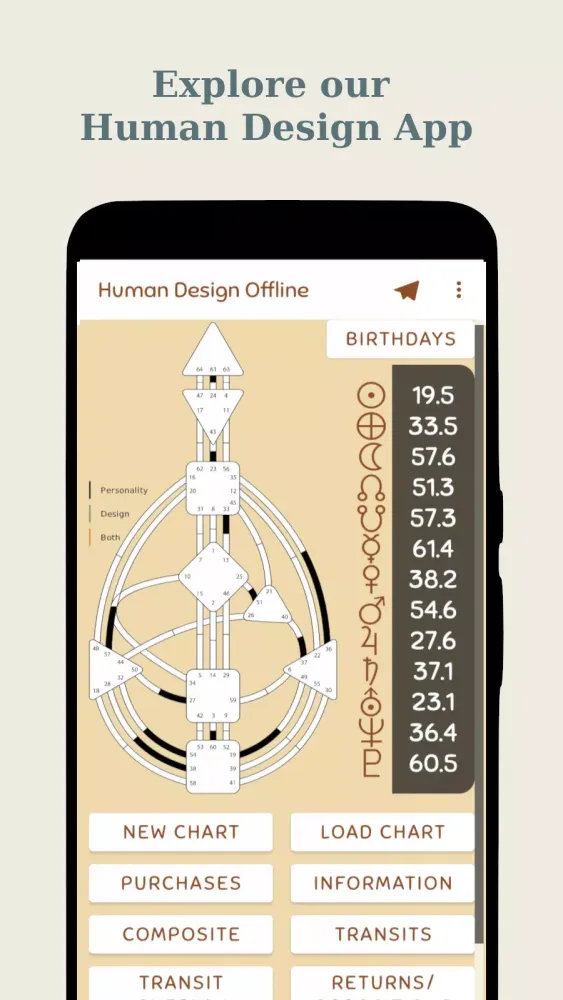 Ảnh chụp màn hình của Human Design Offline