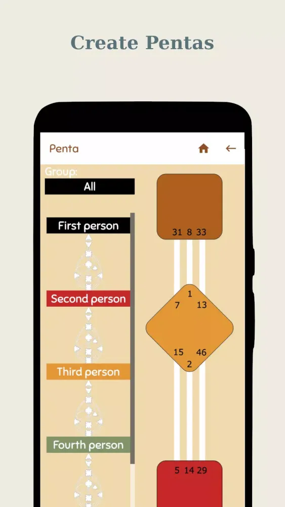 Ảnh chụp màn hình của Human Design Offline