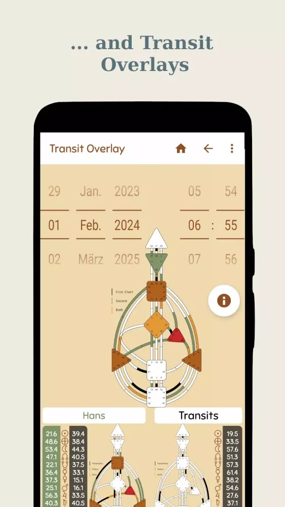 Ảnh chụp màn hình của Human Design Offline