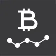 Cryptochange - Crypto Exchange Cryptochange - Crypto Exchange