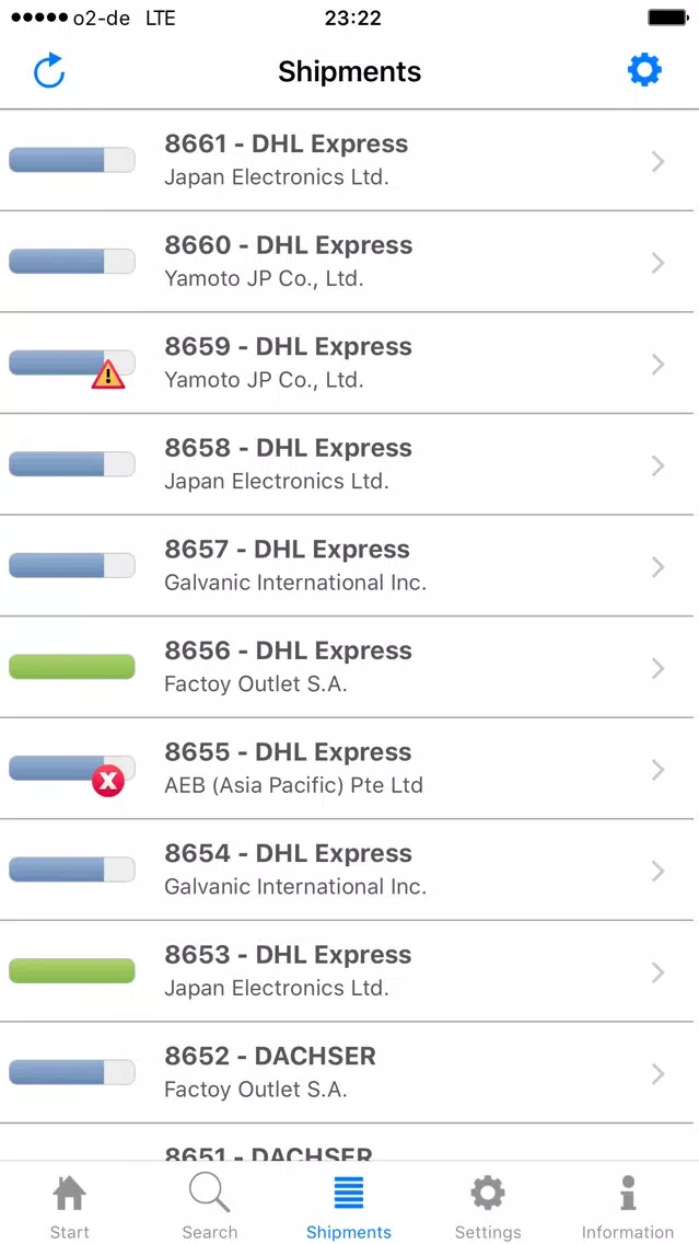 Screenshot di ASSIST4 Monitoring & Alerting