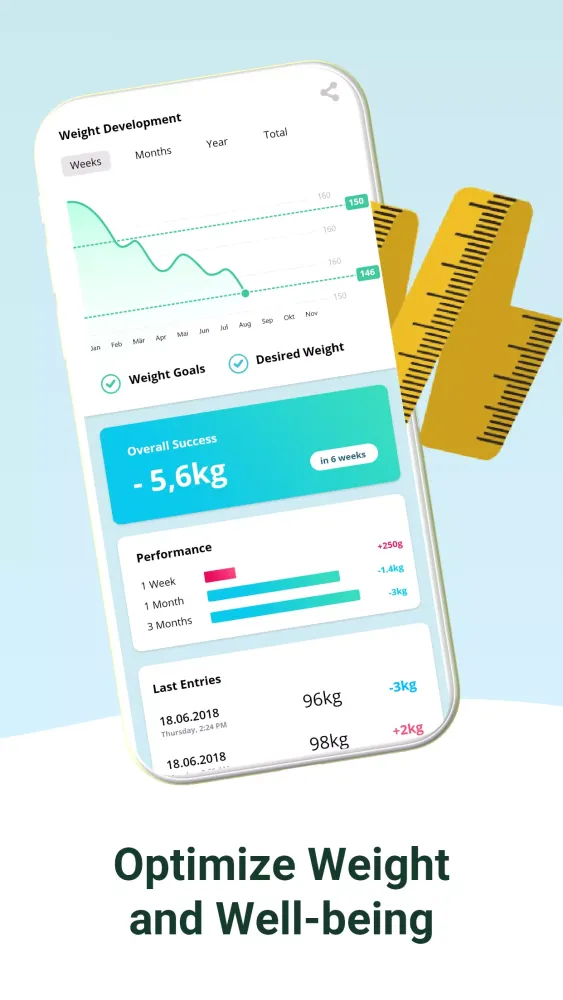 BMI Calculator + Weight Loss स्क्रीनशॉट