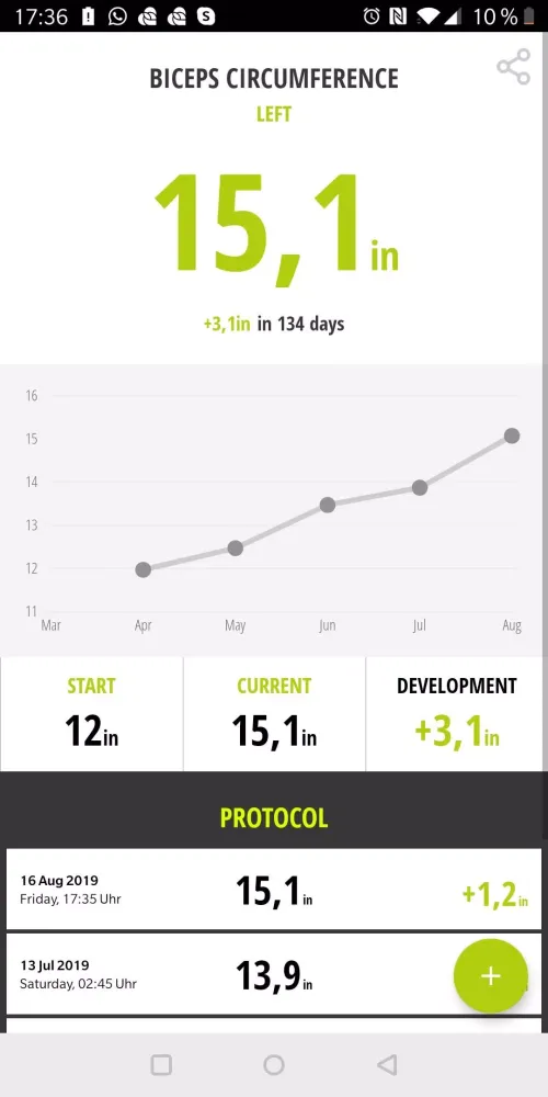Скриншоты Body & Weight Tracker aktiBody