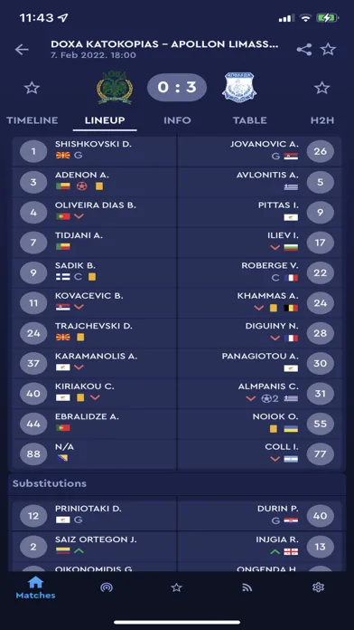 ภาพหน้าจอของ CFA Official App & Live Scores