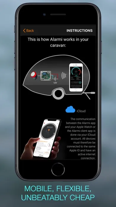 صور Alarmi - The mini alarm system