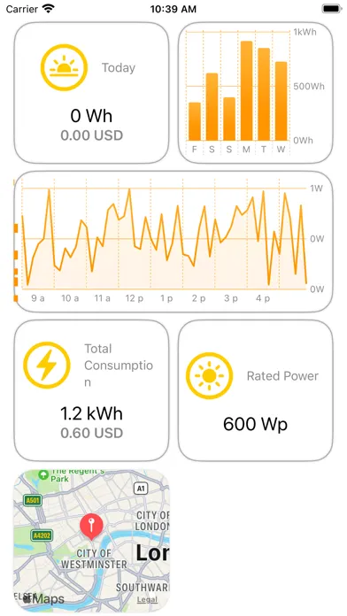 Zrzuty ekranu Solar Check Production