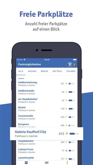 تصاویر Parken bei der APAG