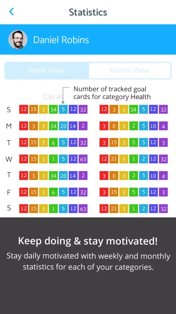 Capturas de pantalla de iGoalCard: Daily Life Planner & Goals Tracker