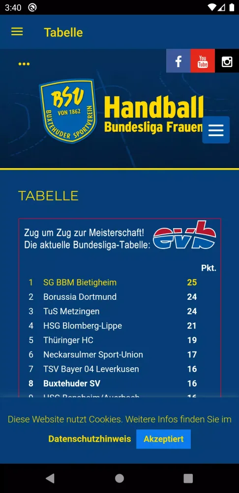 Buxtehuder SV Ekran Görüntüleri