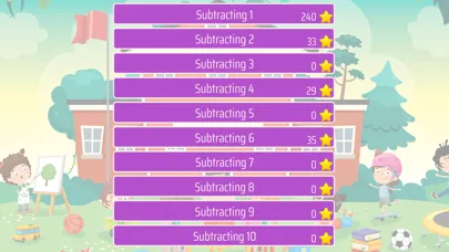 تصاویر Subtraction Skill Builders