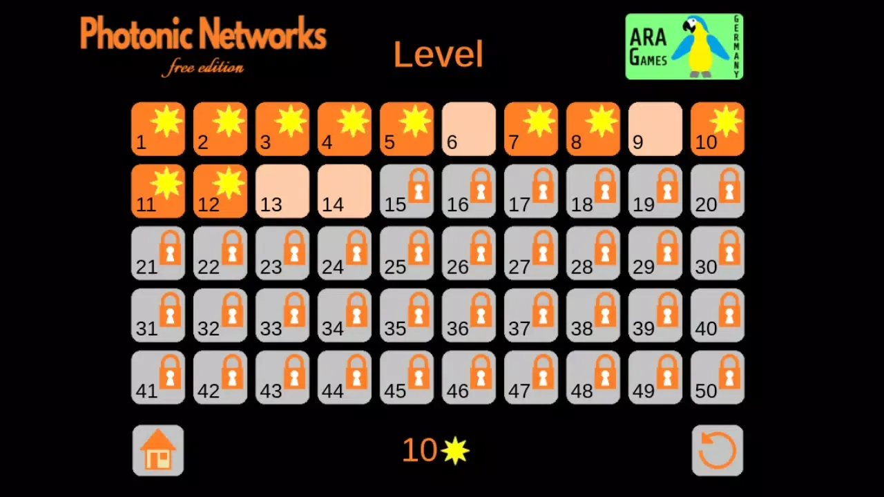 ภาพหน้าจอของ Photonic Networks