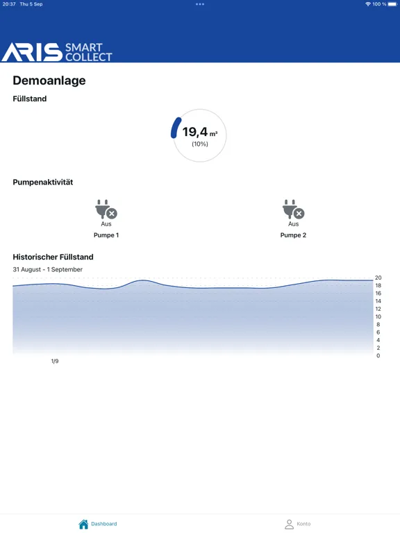 ARIS Smart iPad  سکرین شاٹس