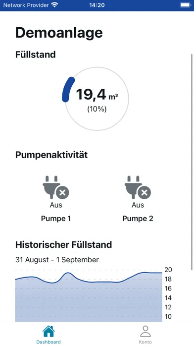 ARIS Smart سکرین شاٹس