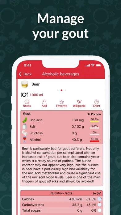 OxiPur – Gout & Kidney Stones Screenshots