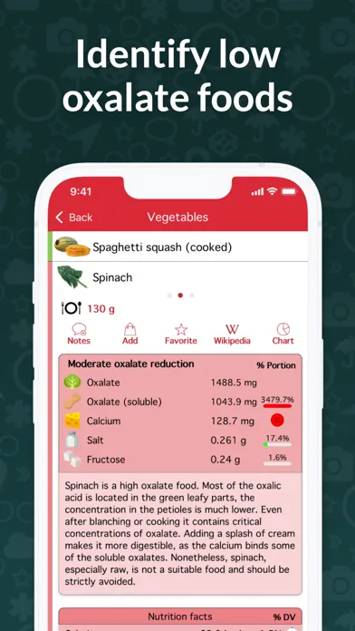 OxiPur – Gout & Kidney Stones Screenshots