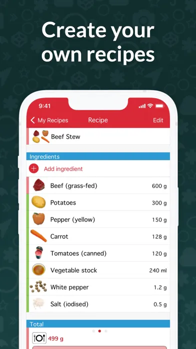 OxiPur – Gout & Kidney Stones Screenshots