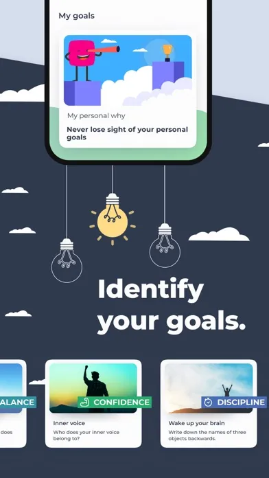 Capturas de tela do Habit Guide: Routines Tracker