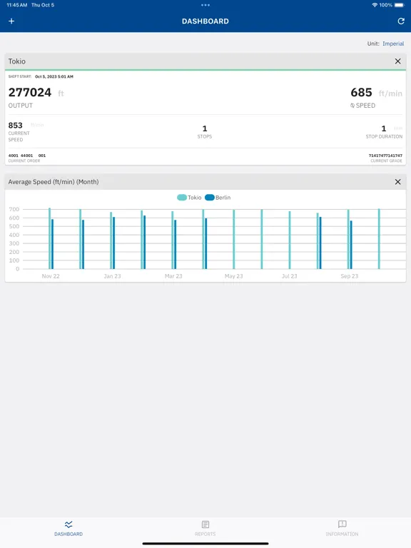 Скриншоты BHS OEE iPad 