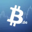 Bitcoin.de Marktplatz App Bitcoin.de Marktplatz App