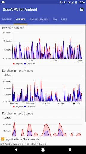OpenVPN for Android應用截圖