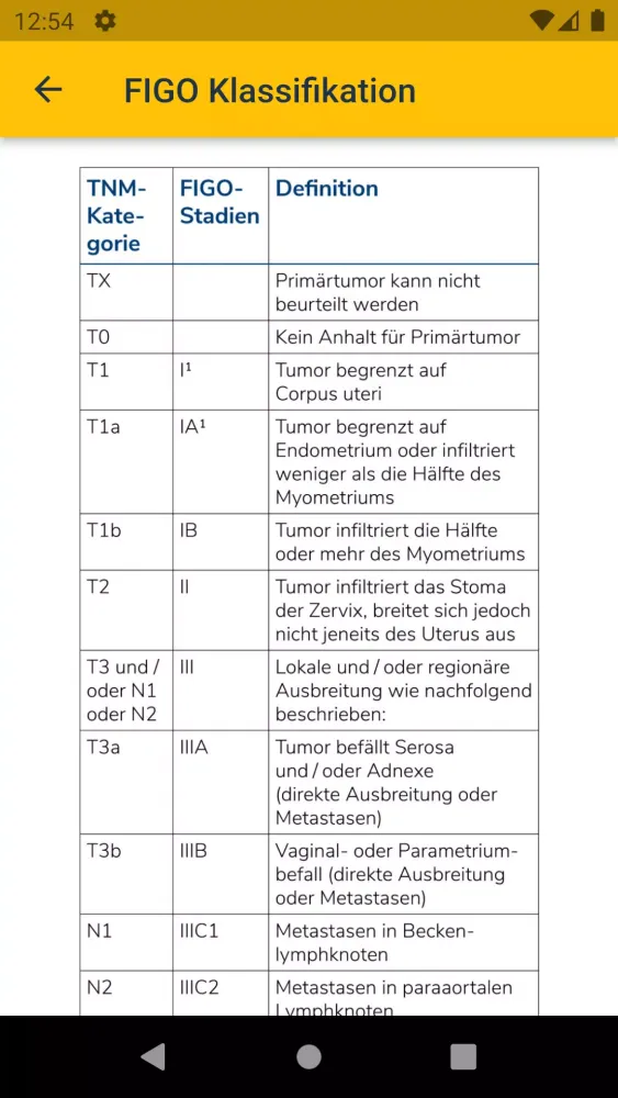 Gynäkologie Direkt應用截圖