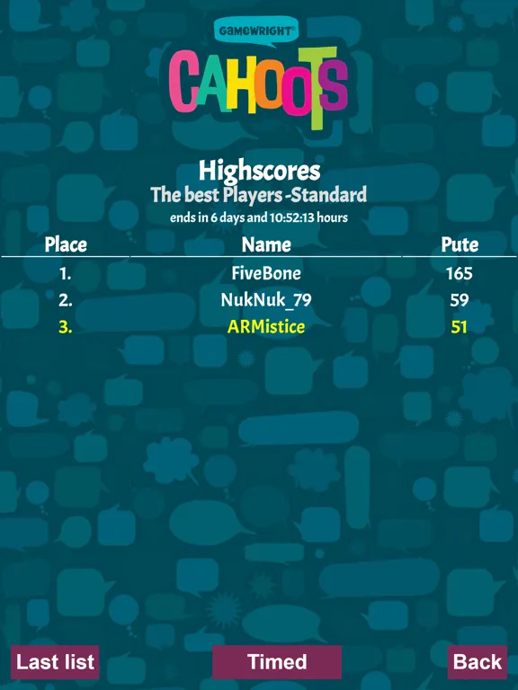 Tangkapan skrin Cahoots - The Card Game iPad 