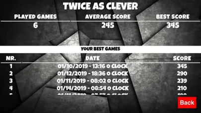 Captures d'écran de Twice as Clever