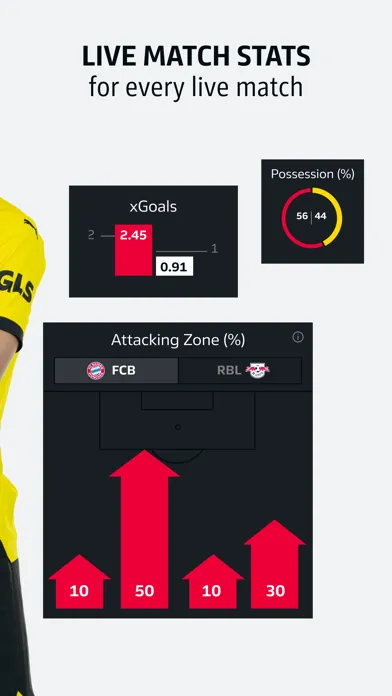 Capturas de tela do Bundesliga Official App