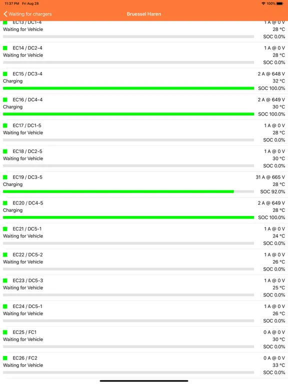 Tangkapan layar ChargeView - an O-Chip Tool iPad 