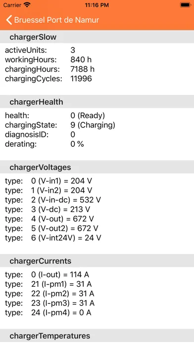 Tangkapan layar ChargeView - an O-Chip Tool