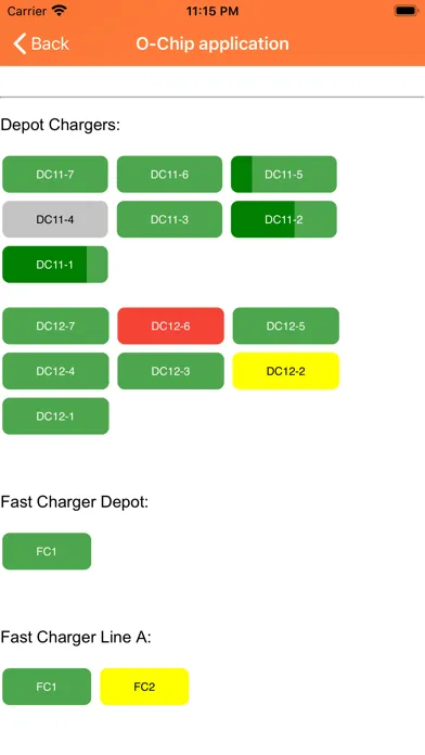Tangkapan layar ChargeView - an O-Chip Tool