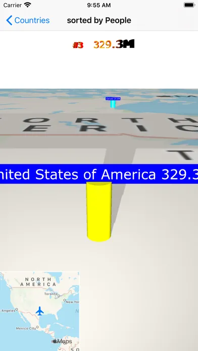 Capturas de pantalla de Factbook (CIA)