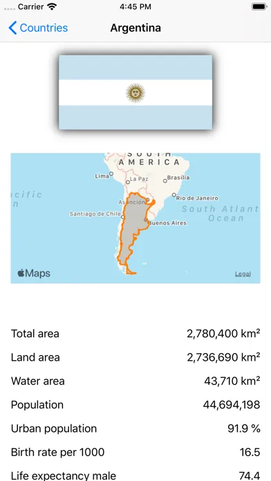 Capturas de pantalla de Factbook (CIA)