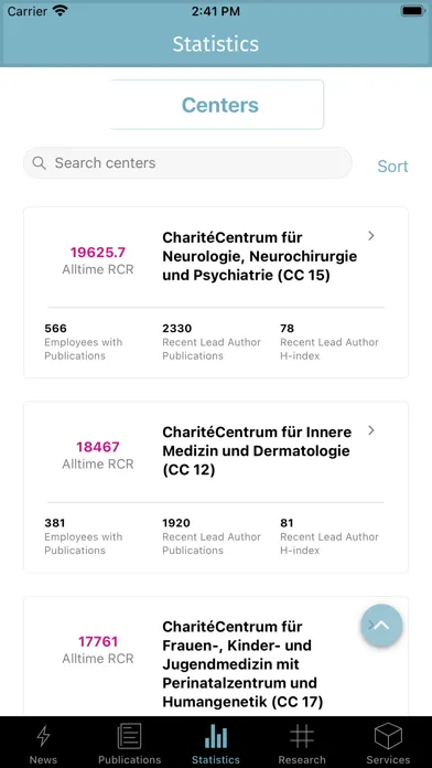تصاویر Scientist App