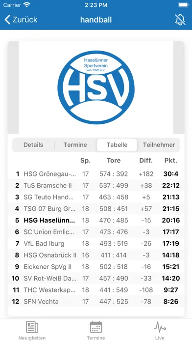 Haselünner SV سکرین شاٹس
