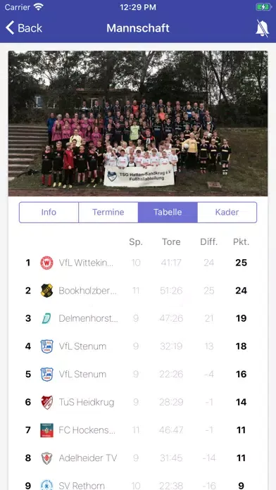 Capturas de pantalla de TSG Hatten-Sandkrug